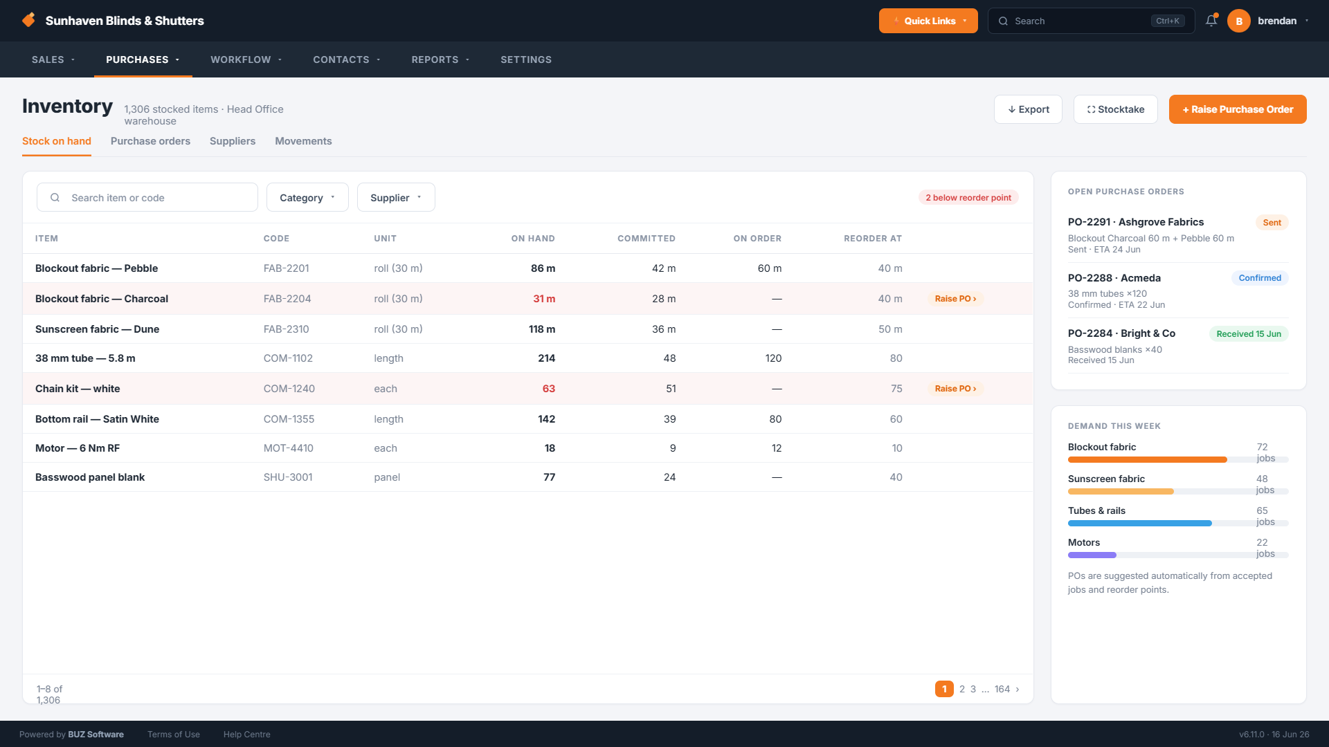 BUZ inventory — stock on hand by product with incoming purchase orders