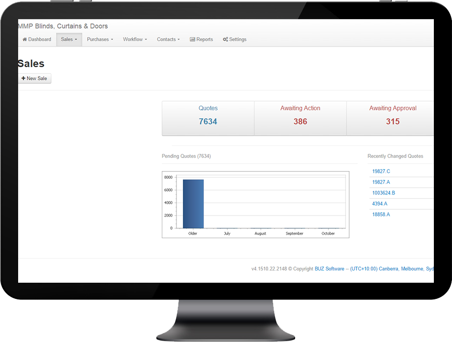 Buz-image-4-WHAT IS THE BENEFIT TO THE WHOLESALER